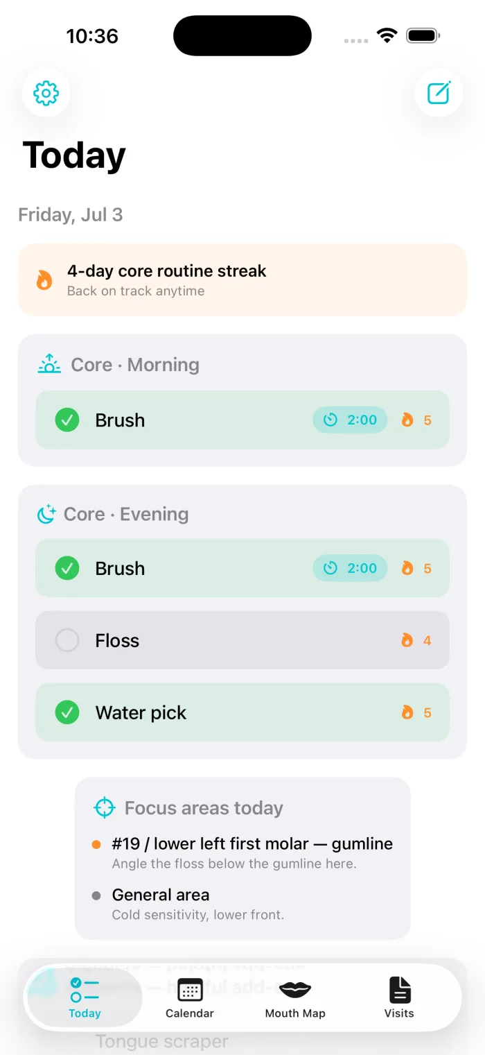 Gumline Today screen: a core-routine streak banner, morning and evening routine items (brush, floss, water pick) with checkmarks, and a Focus areas today list below.