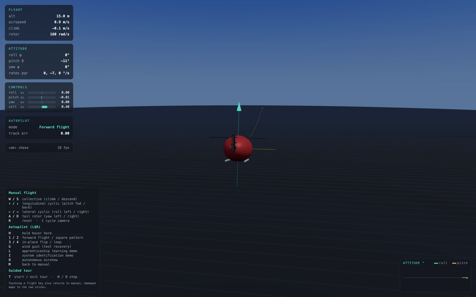 Screenshot of the browser helicopter simulator in flight: a stylized 3D helicopter over a horizon with live telemetry panels for altitude, attitude, controls, and the autopilot in forward-flight mode